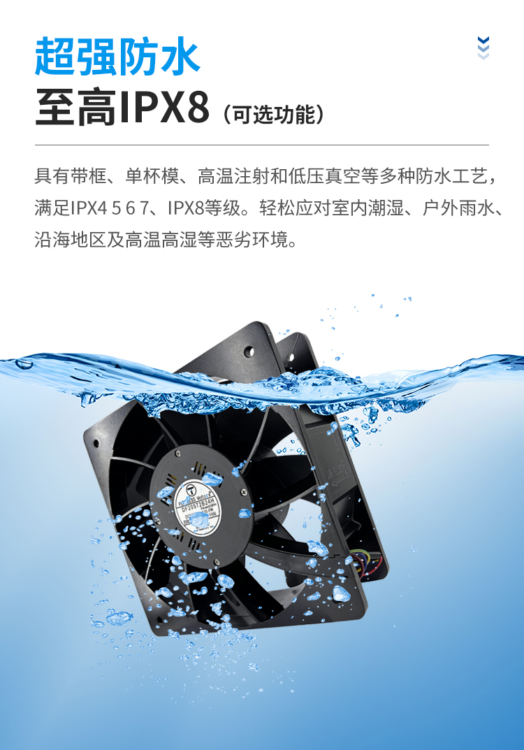 Super Waterproof