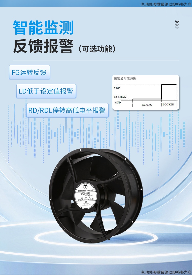 Intelligent Monitoring & Feedback Alarm