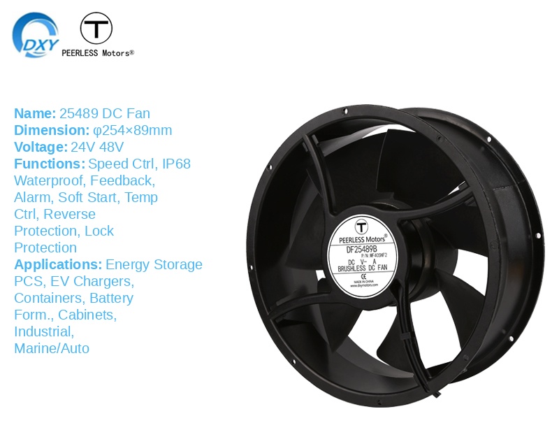 Product view