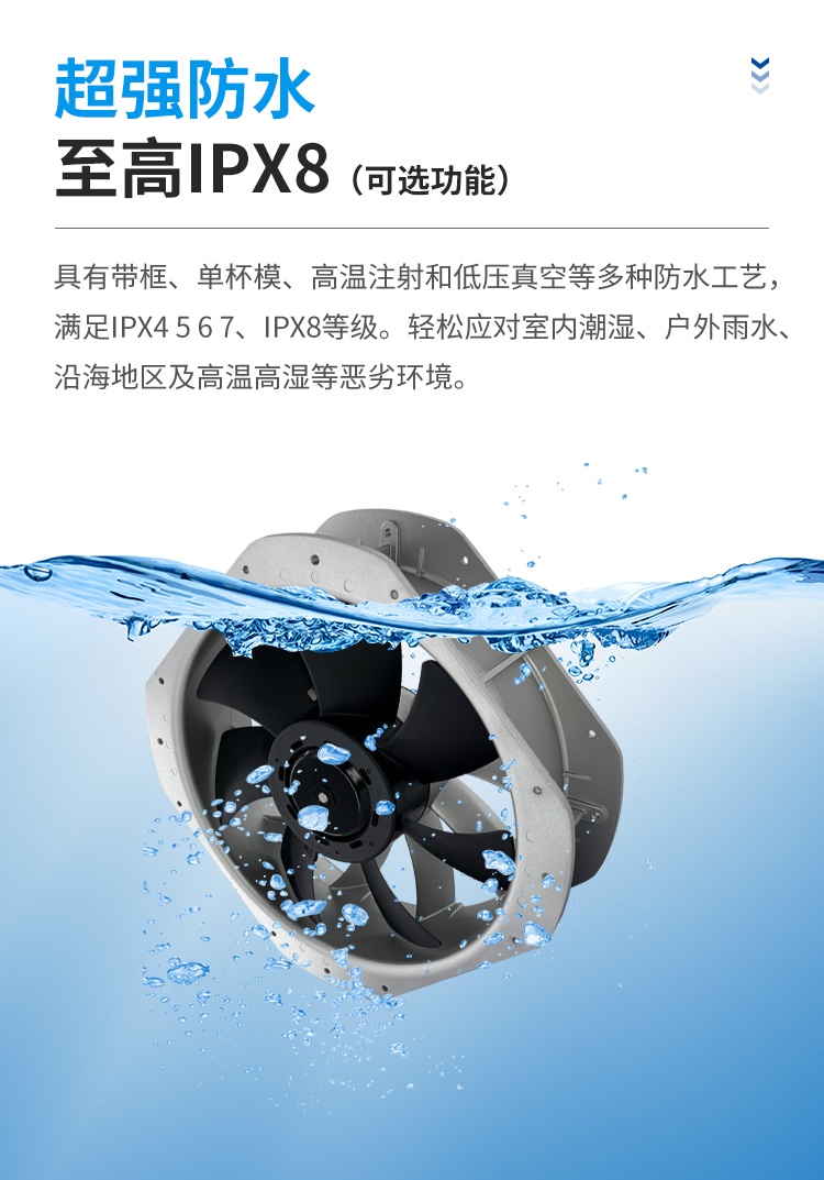 28080 Super Waterproof and Intelligent Monitoring