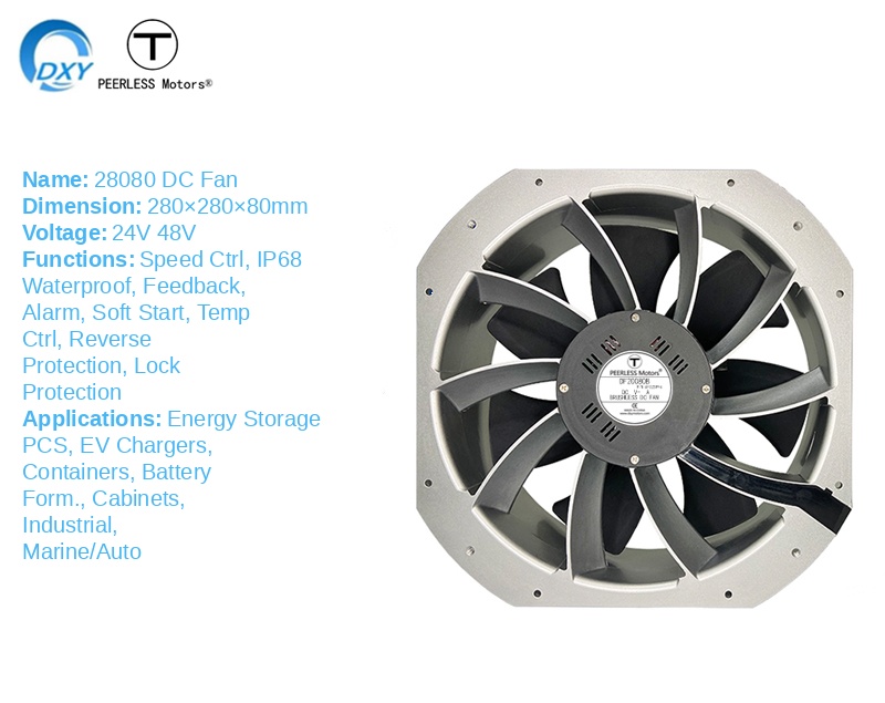 Product view