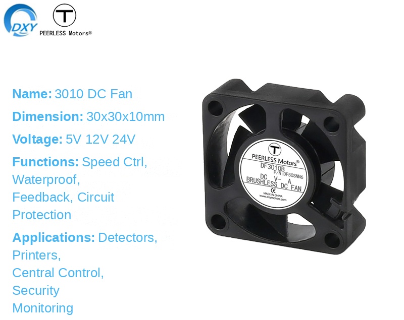Product view