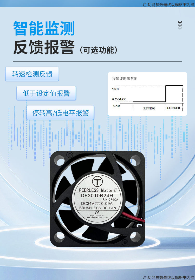 Intelligent Monitoring & Feedback Alarm