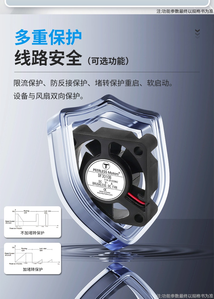 Intelligent Monitoring & Feedback Alarm