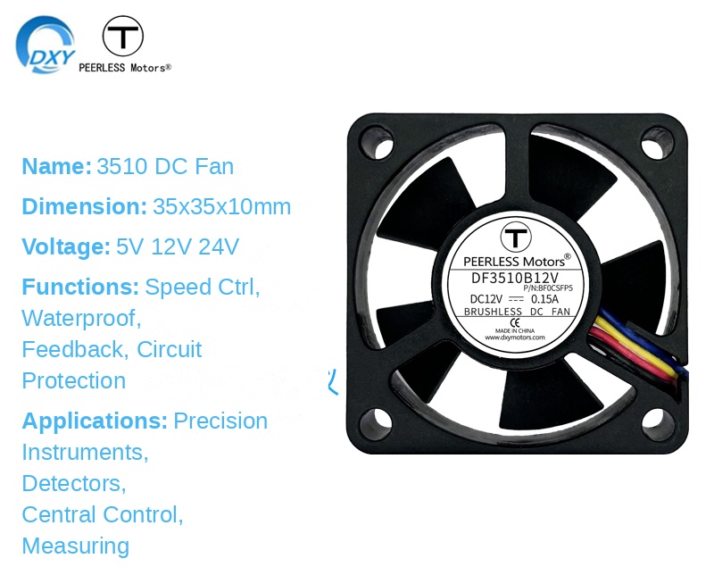 Product view