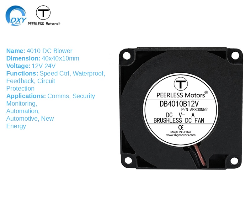 Product view