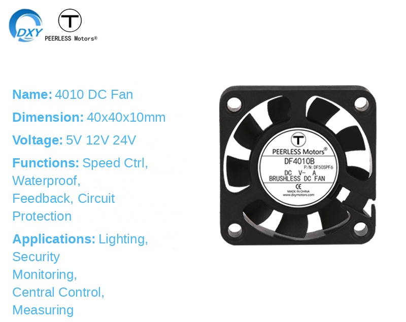 Product view