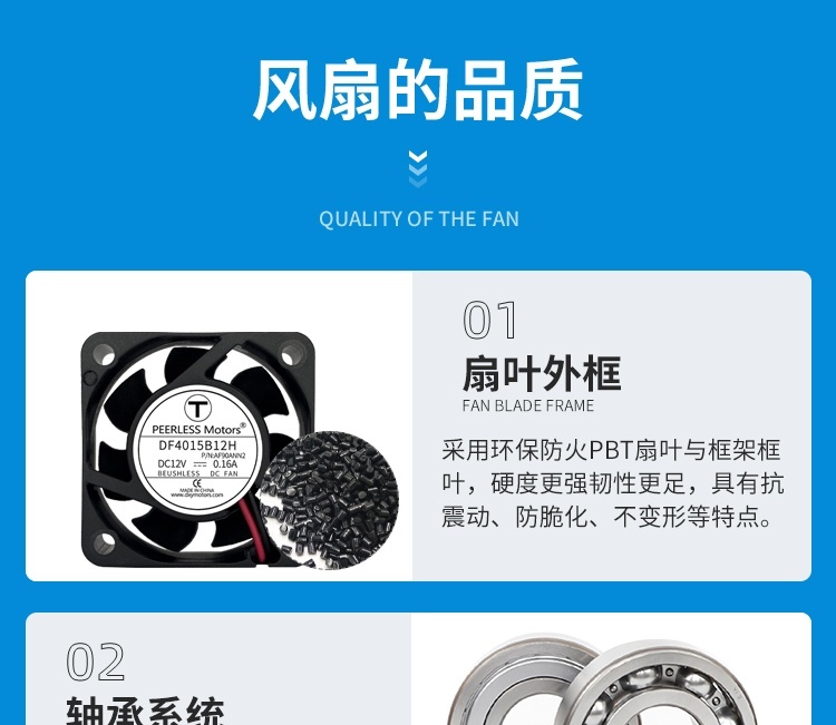 Fan Quality