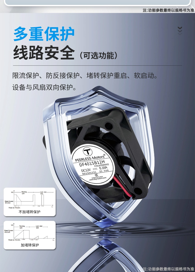 Multiple Protection – Circuit Safety