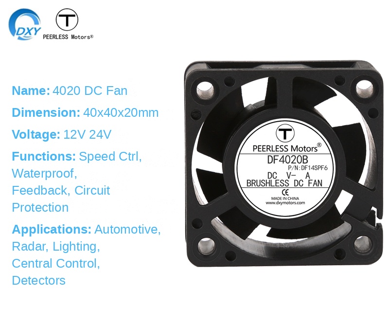 Product view