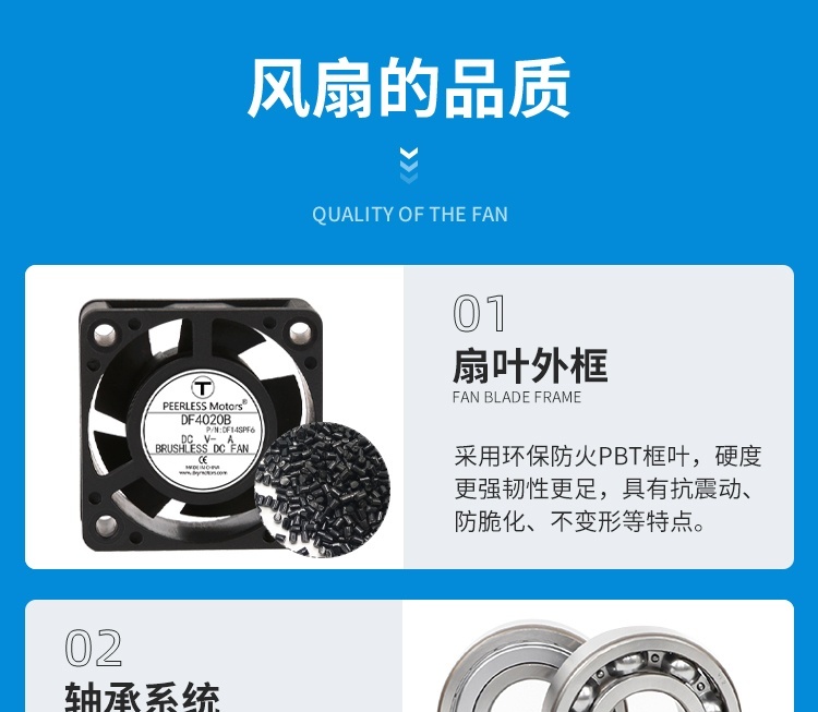Fan Quality