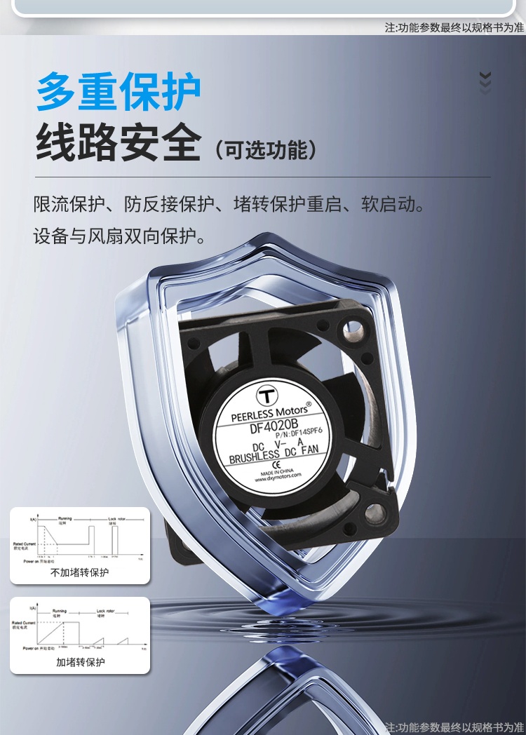 Multiple Protection – Circuit Safety