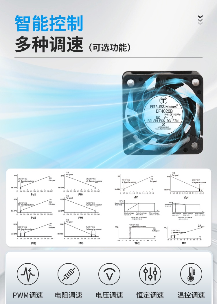 Smart Control – Multiple Speed Regulation