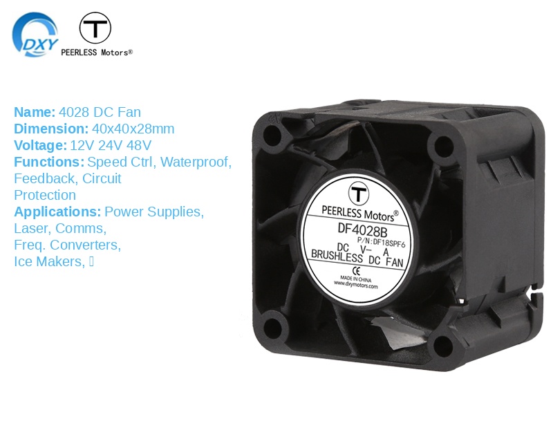 Product view