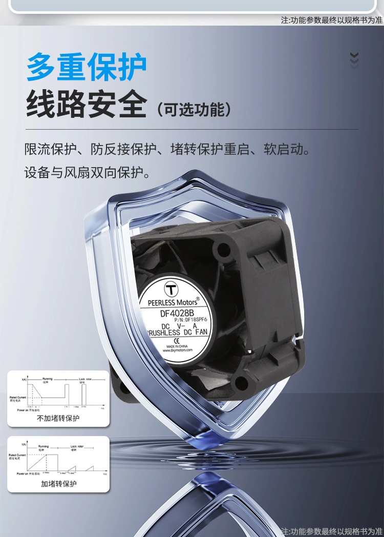 Multiple Protection – Circuit Safety