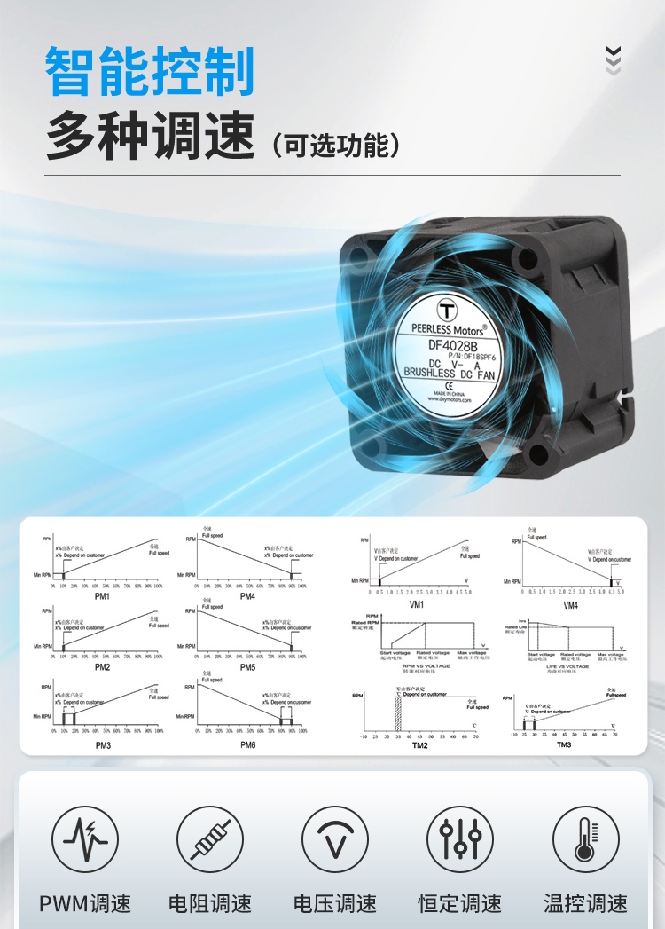 Smart Control – Multiple Speed Regulation