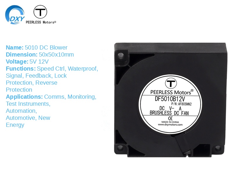 Product view
