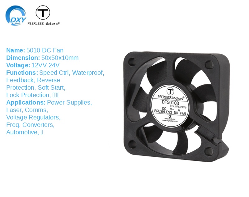Product view