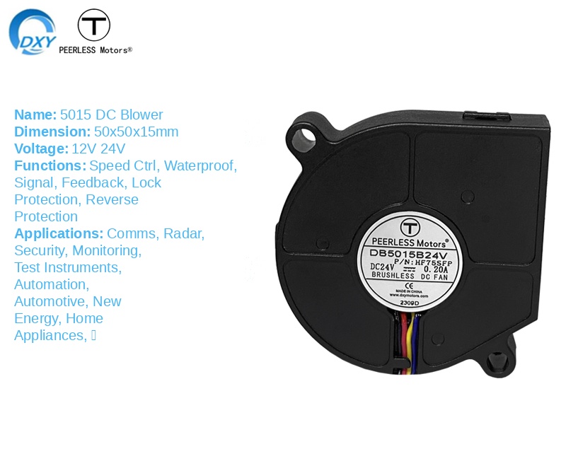 Product view