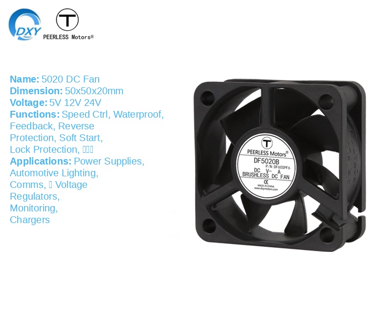 Product view