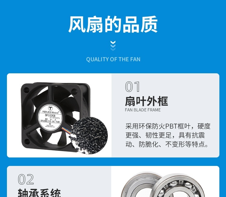 Fan Quality