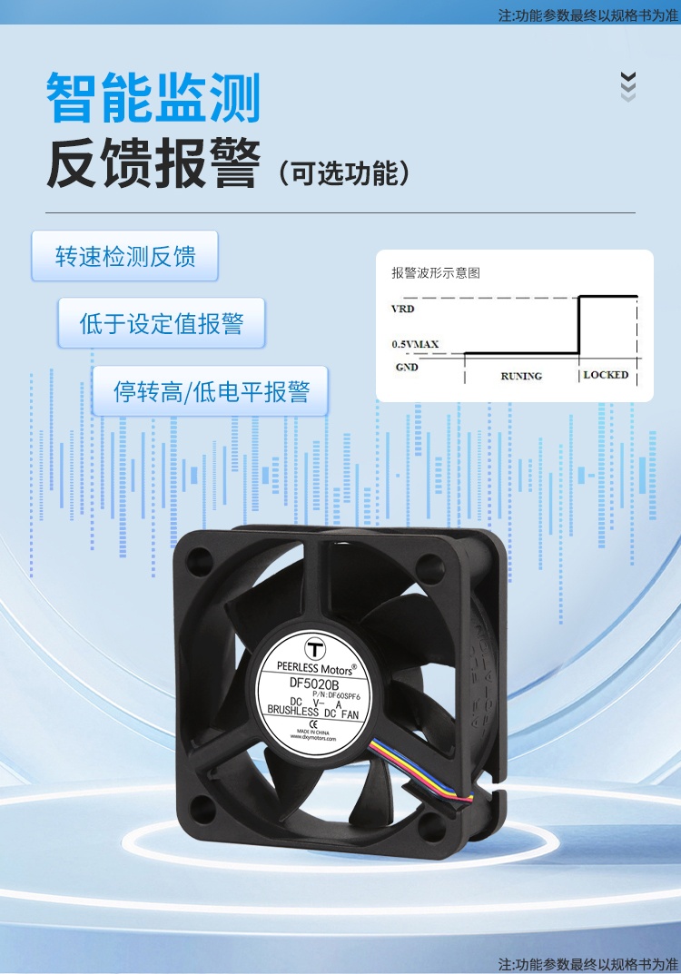 Intelligent Monitoring & Feedback Alarm