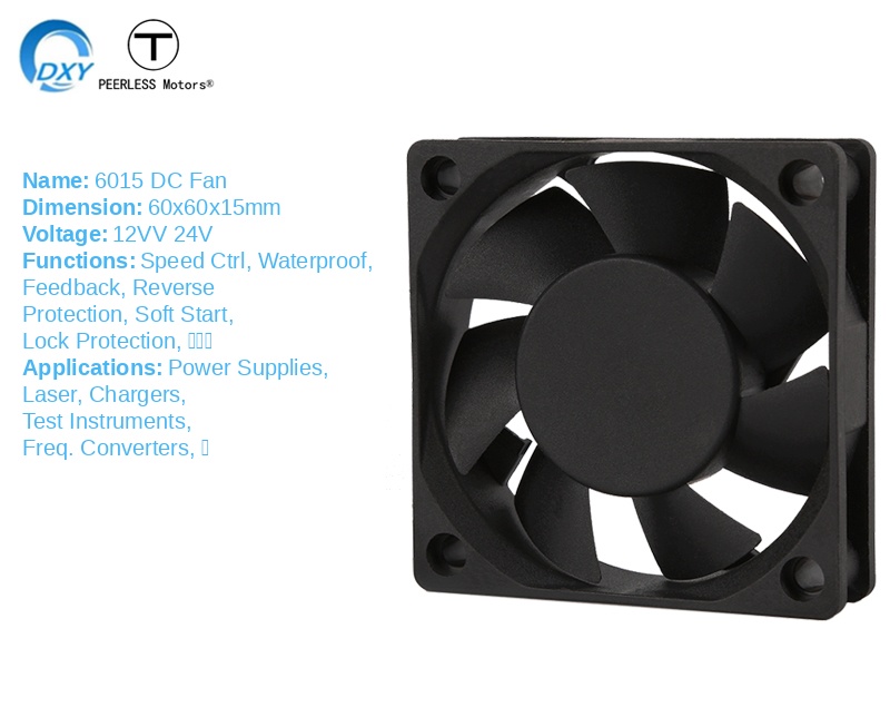 Product view