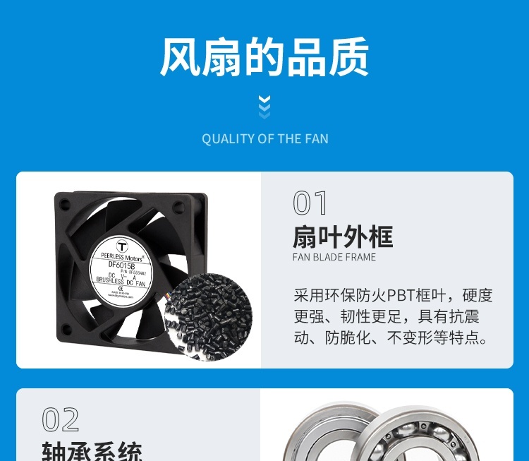 Fan Quality