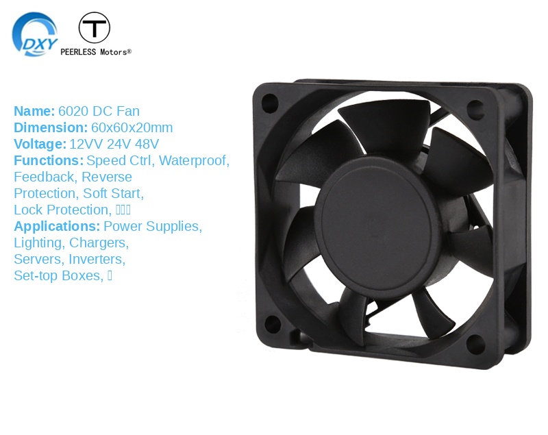 Product view