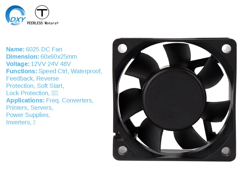 Product view