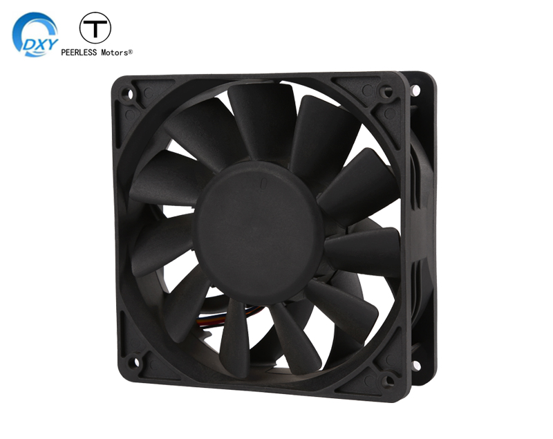Product view