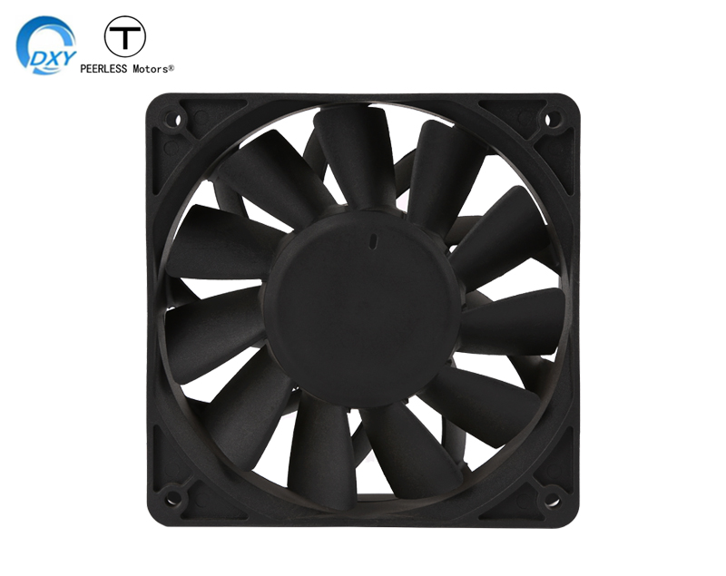Product view