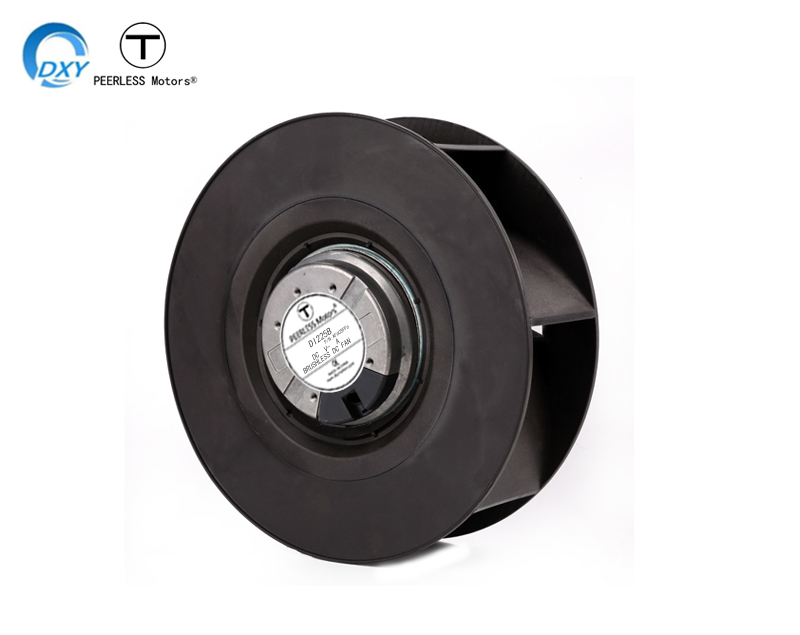 Product view