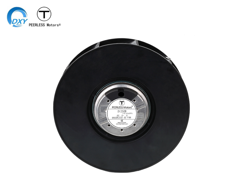 Product view