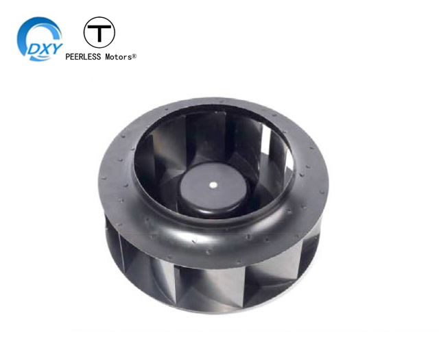 Product view