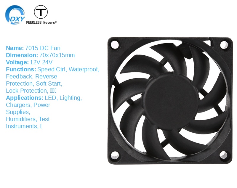 Product view