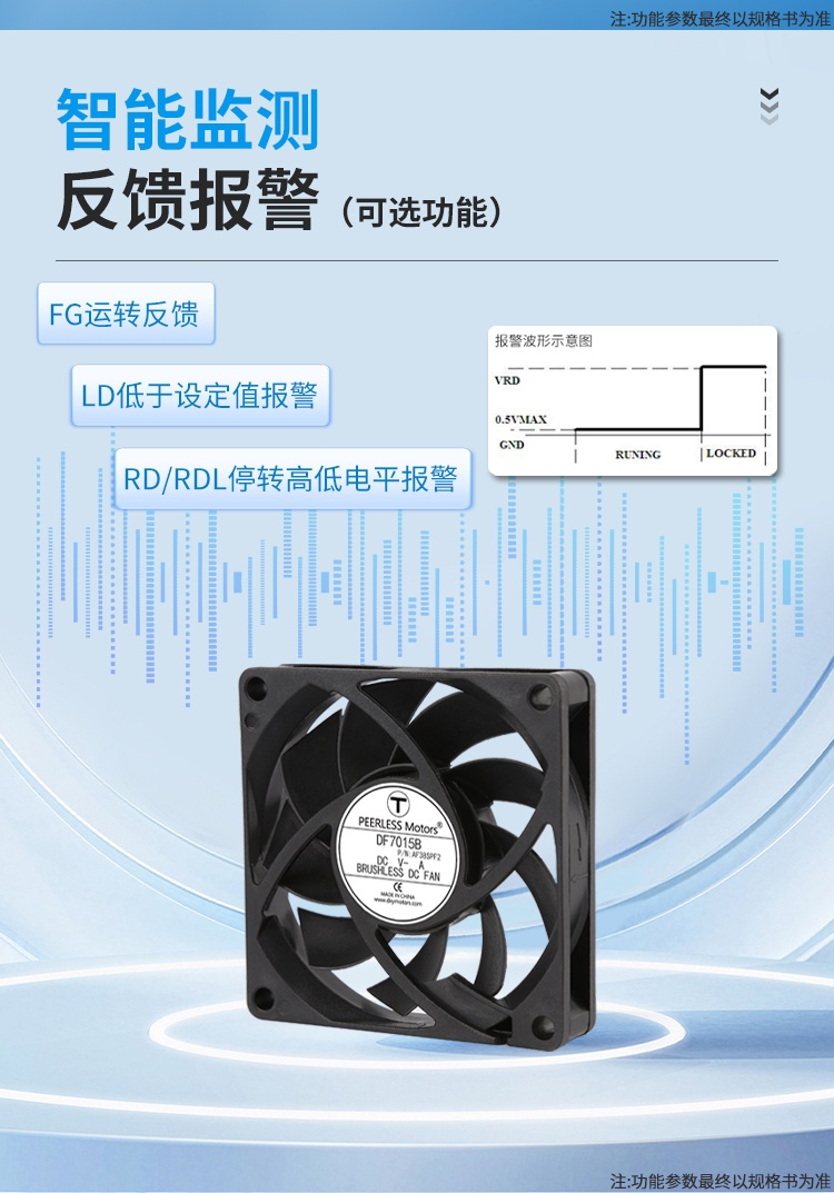Intelligent Monitoring & Feedback Alarm