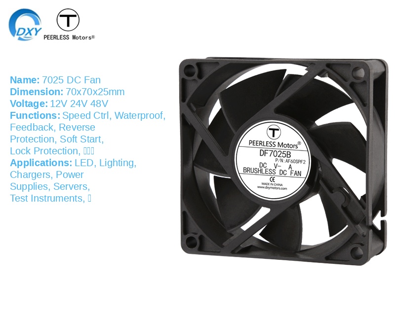 Product view