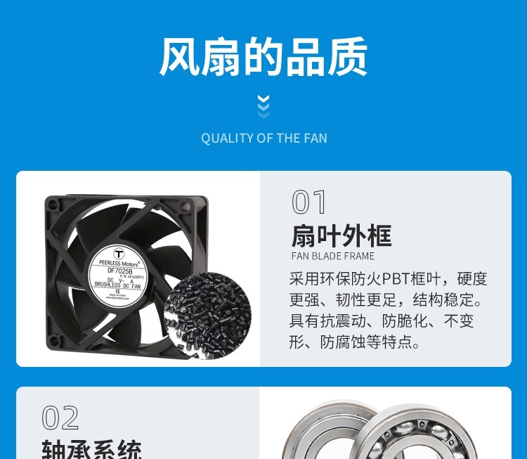 Fan Quality
