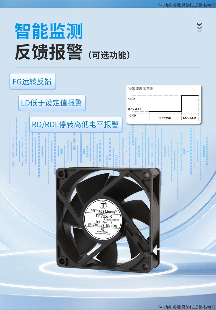 Intelligent Monitoring & Feedback Alarm
