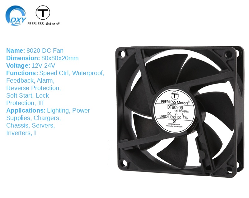 Product view
