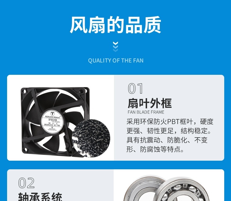 Fan Quality