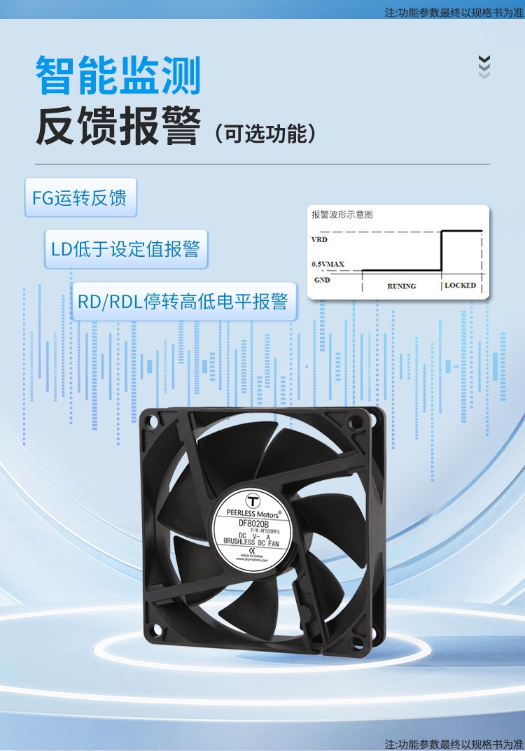 Intelligent Monitoring & Feedback Alarm