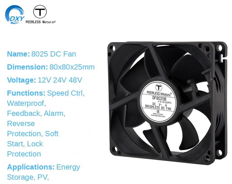 Product view