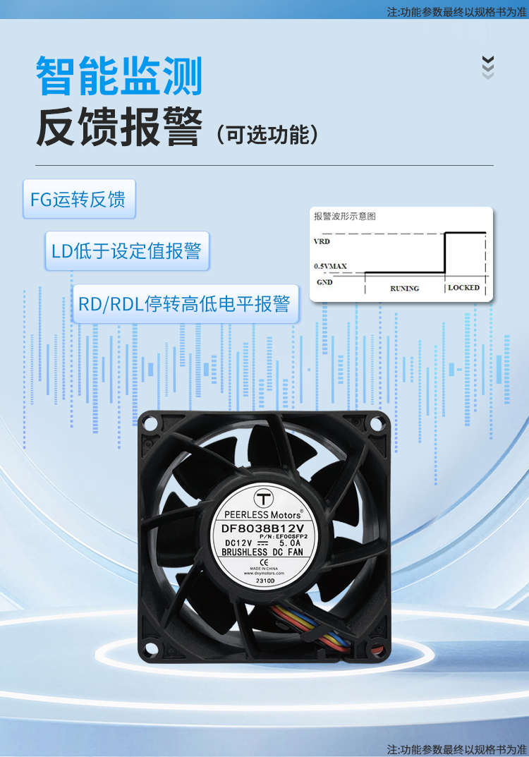 Intelligent Monitoring & Feedback Alarm
