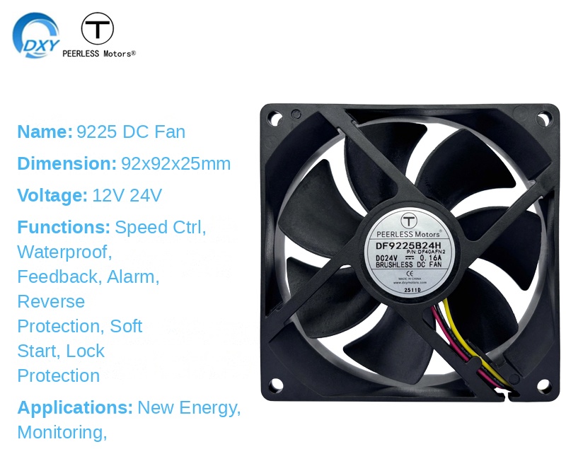 Product view