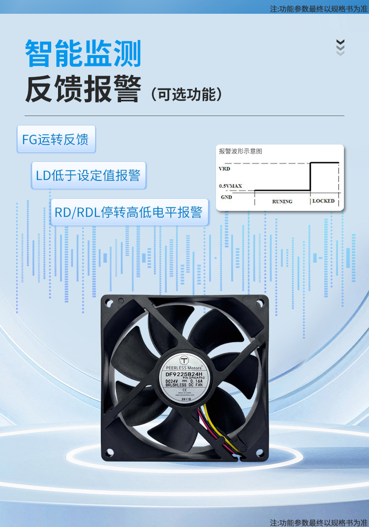 Intelligent Monitoring & Feedback Alarm