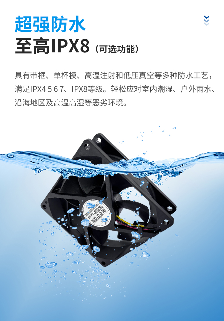 Super Waterproof