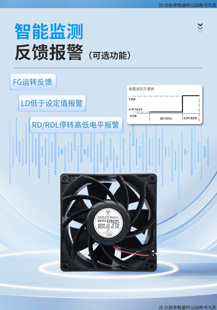 Intelligent Monitoring & Feedback Alarm
