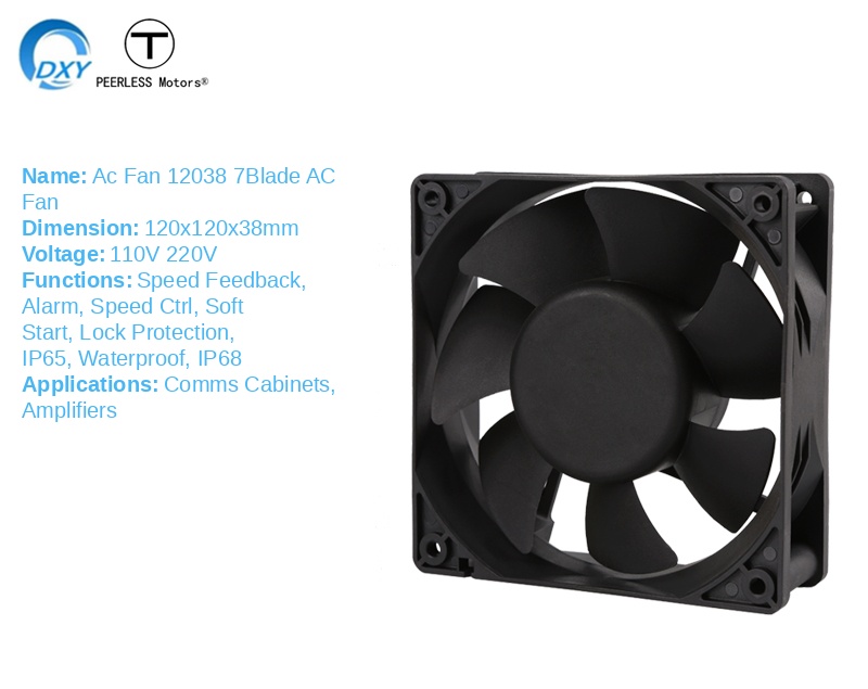 Product view